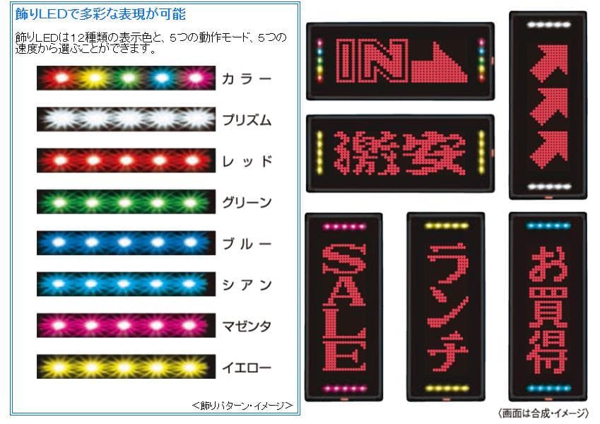 屋外用LED看板（両面）、説明書、リモコン、節電モード可能、文字入れサービス有り
