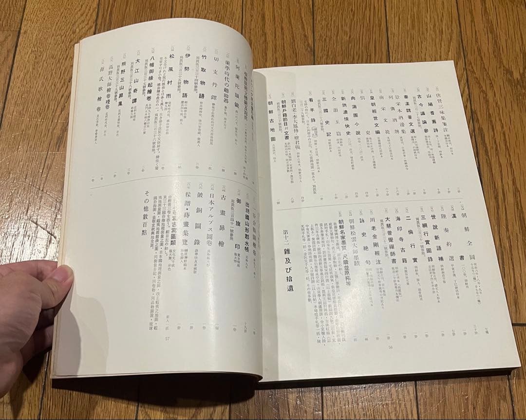 古典美術観光大入札目録