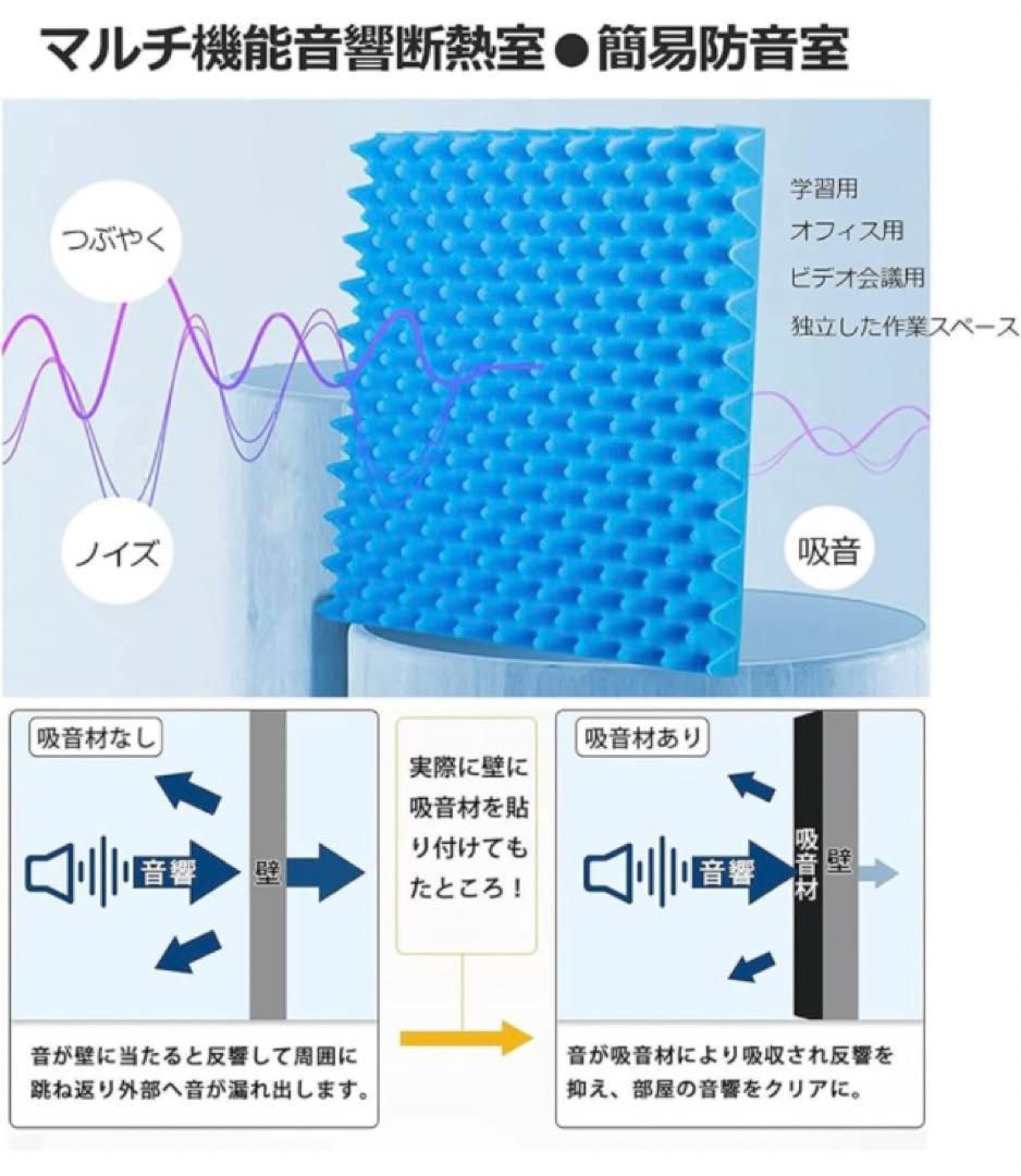 防音室 防音ボックス テレワークリモートワーク 簡易防音室 吸音材 防音ブース