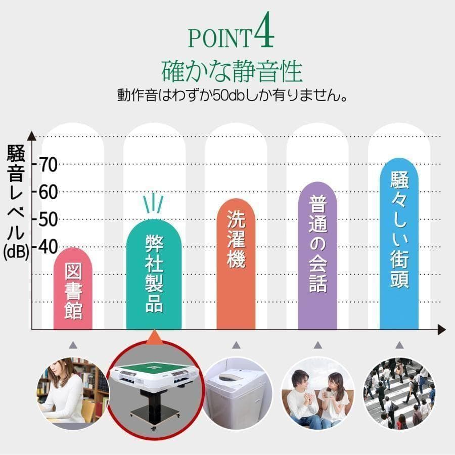 全自動麻雀卓 点数表示折りたたみ 家庭用 点棒計算 点棒表示