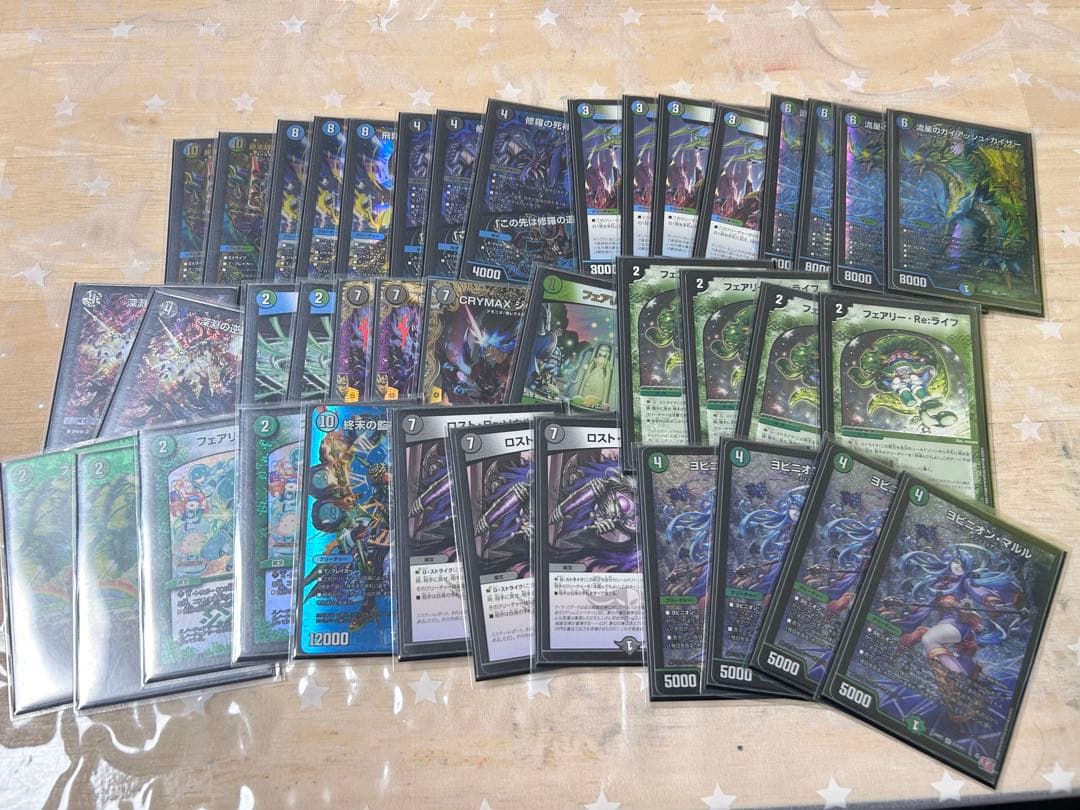 アナカラーマルル