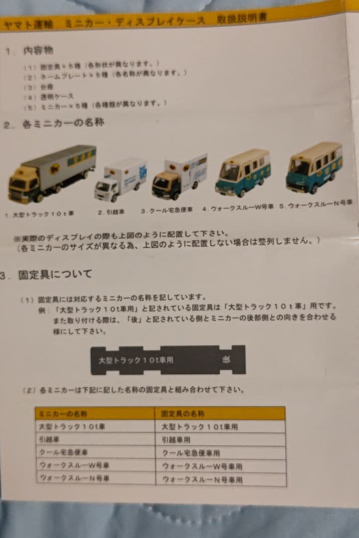 ヤマト運輸　ミニカー5台セット　ディスプレイケース付き　非売品