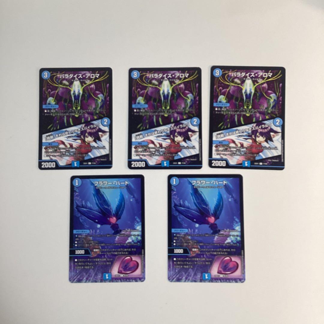 青単サイバー デッキ