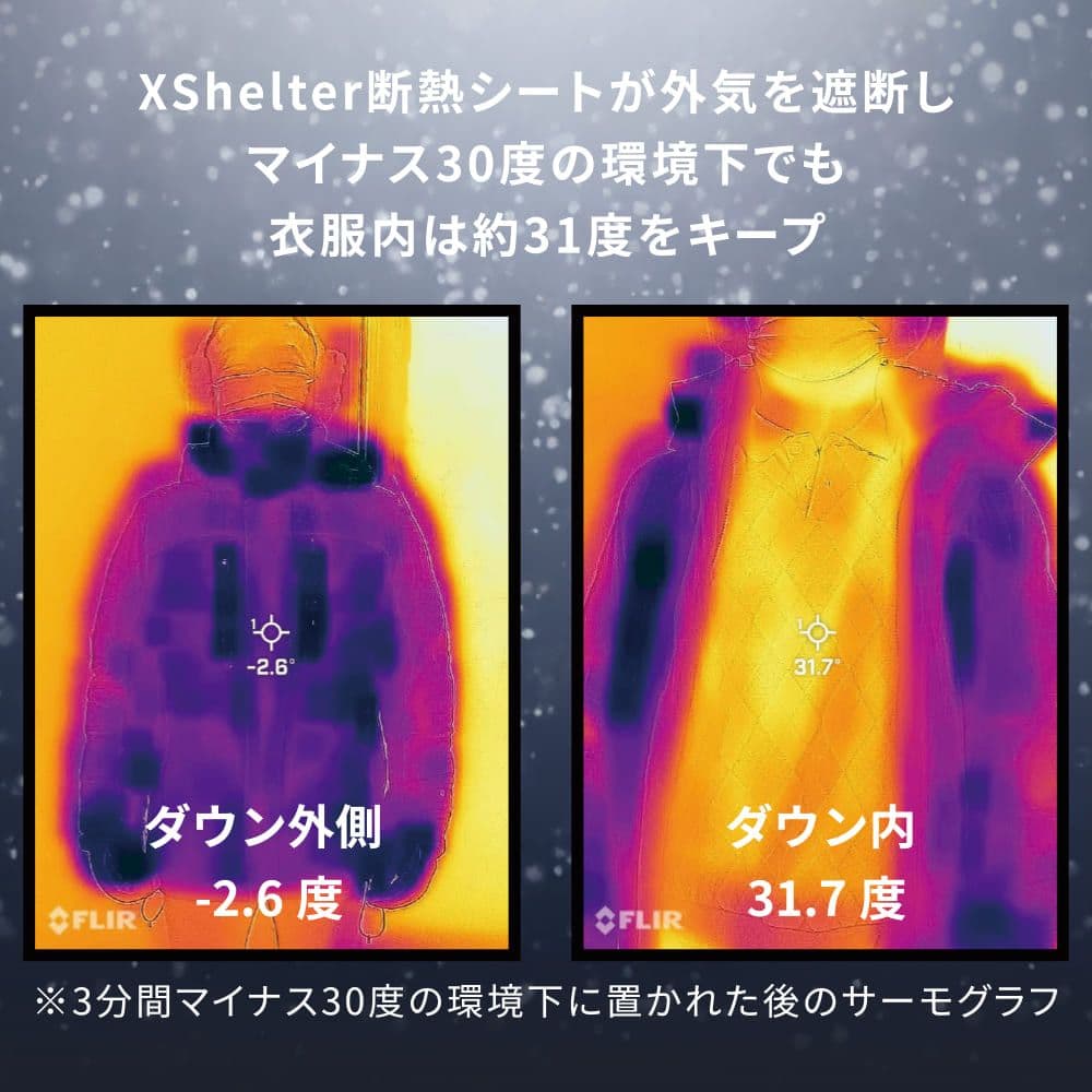 エックスシェルター断熱αプレミアムギガパフダウンコート ダークグリーン 3L