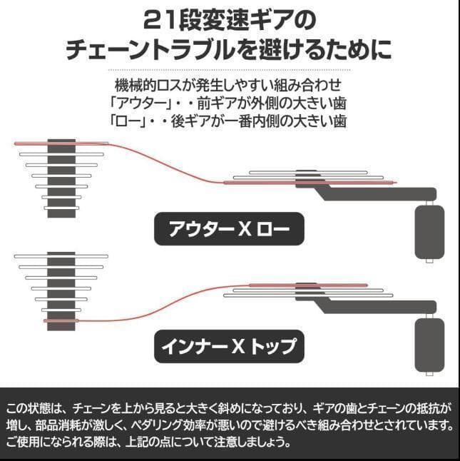 中古美品ロードバイク 自転車 初心者 21段変速　ホワイト
