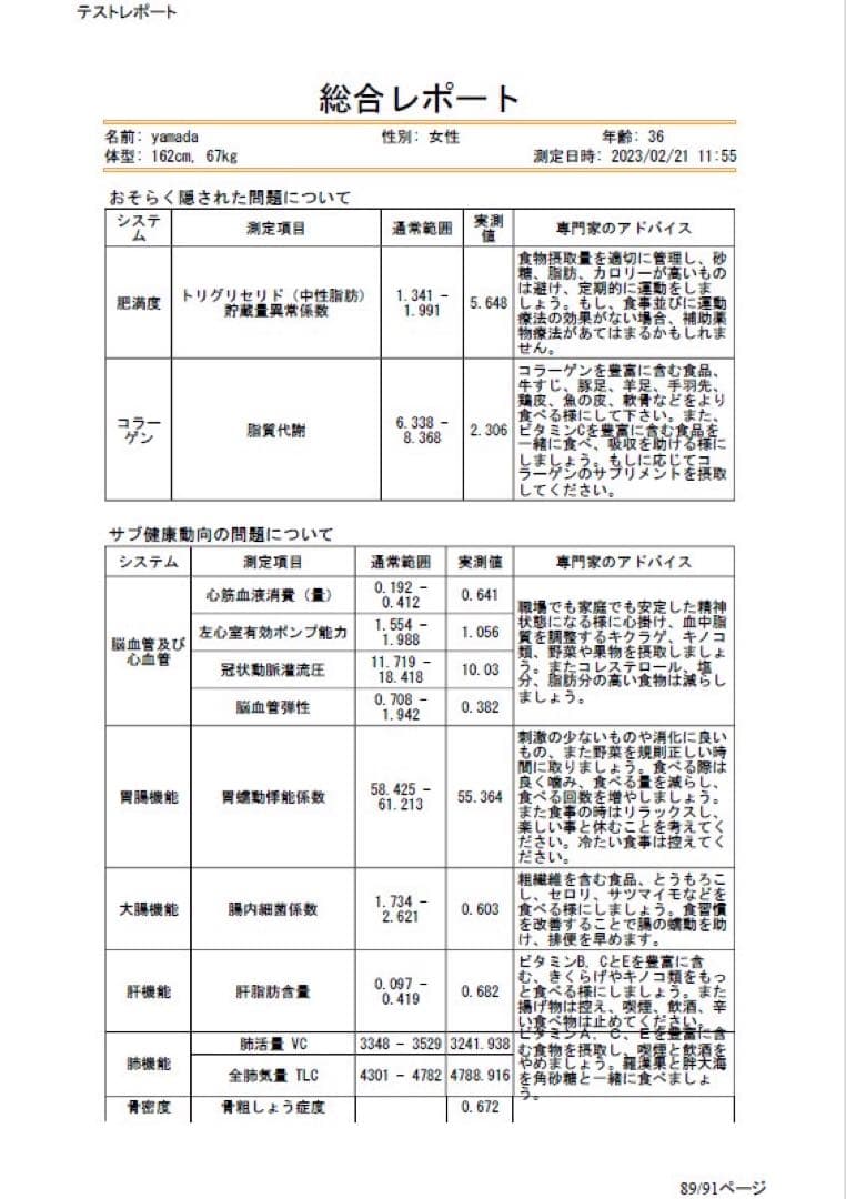 フロッシュページ