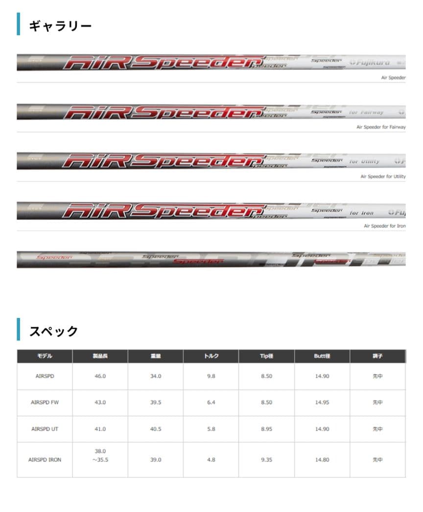 PING G LE3 アイアン 9番 U番