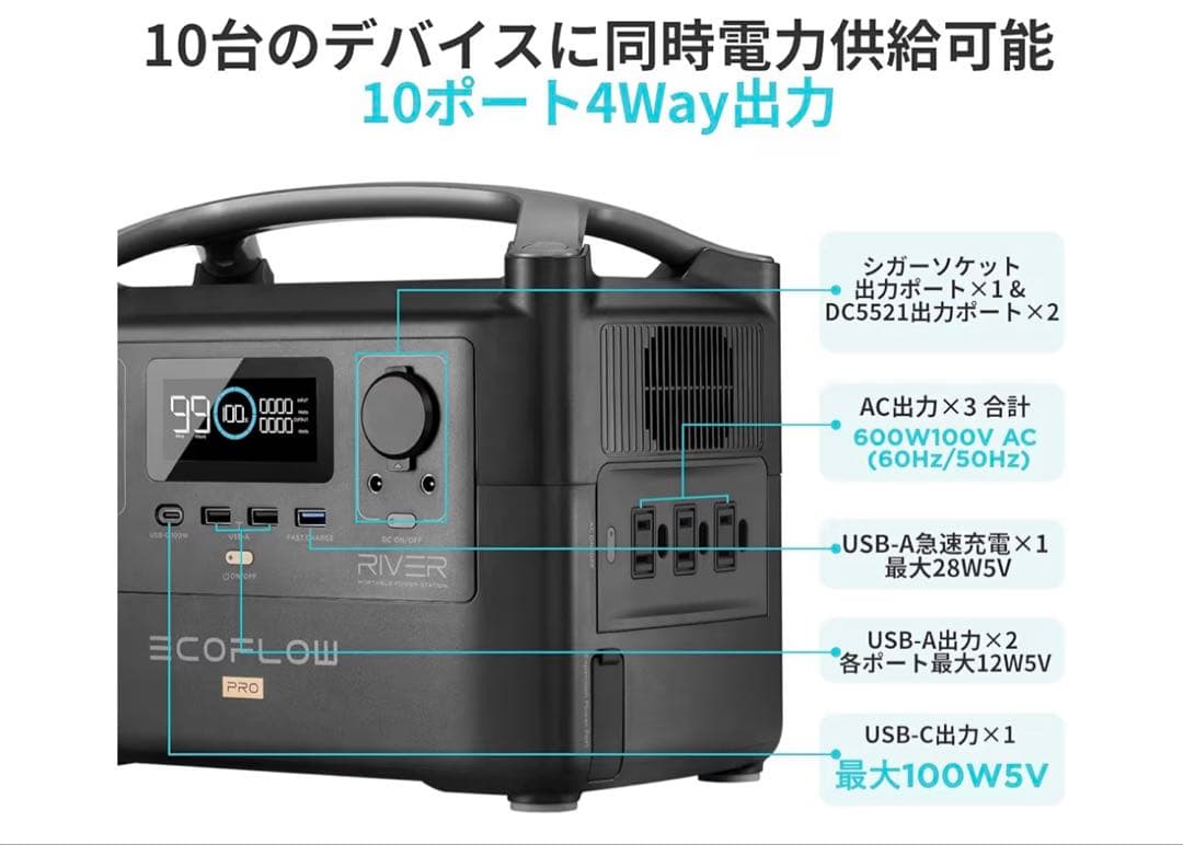 ECOFLOW ポータブル電源　 Pro