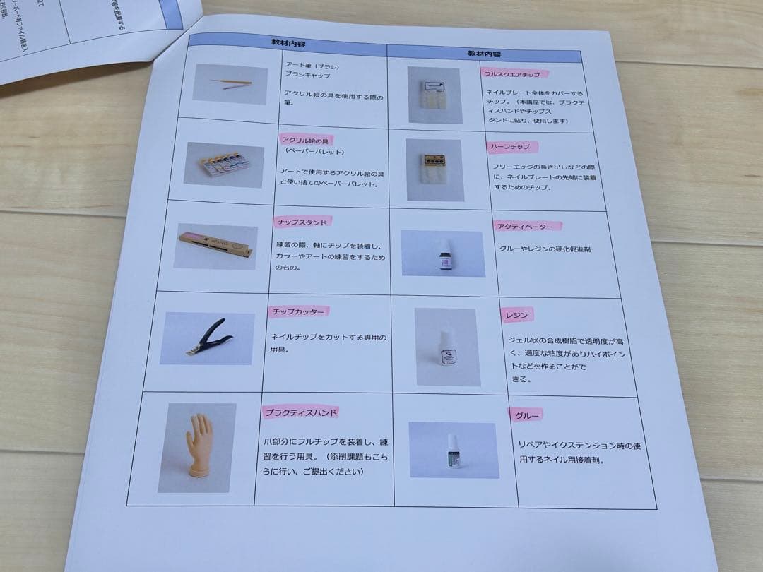 JNAネイリスト検定　2級3級、初級中級上級