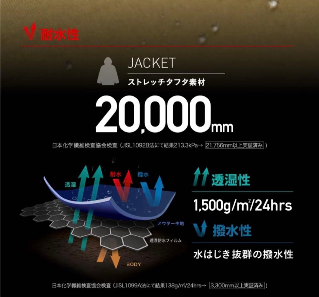 ScoLar スカラー スキー スノーボード ウエア 上下セット スノボ