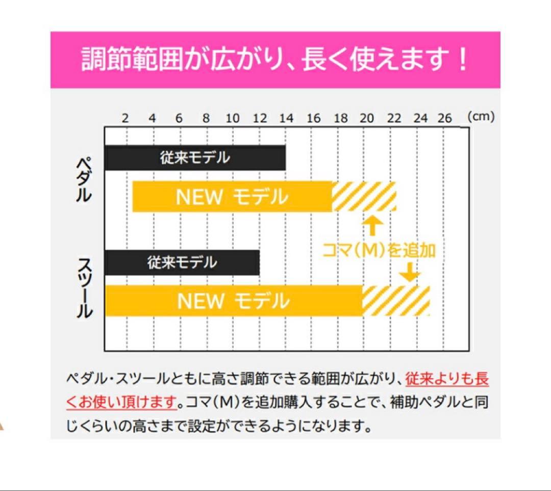 ピアノ　アシストスツール・アシストペダル・専用バッグ 3点セット