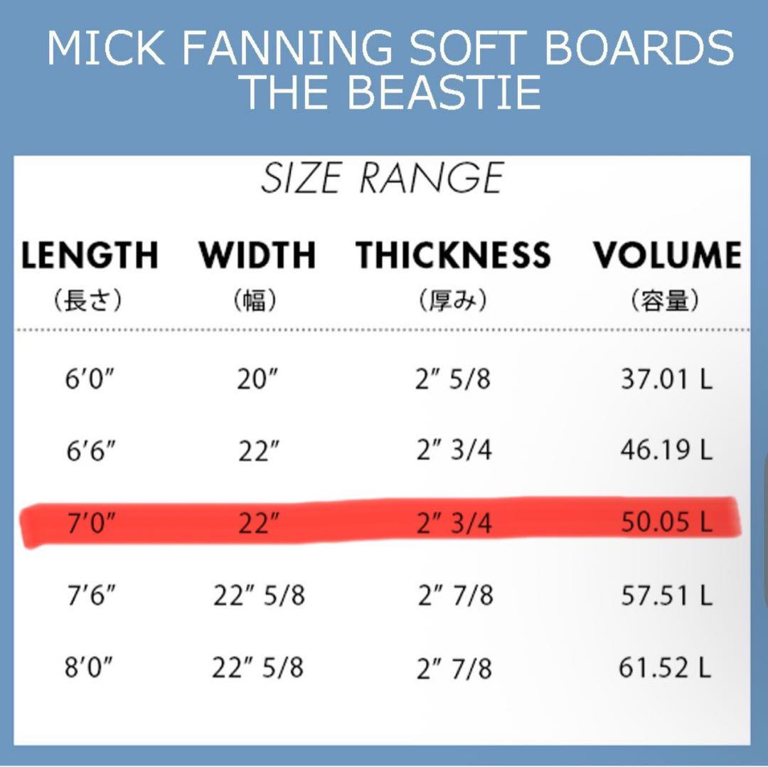 ミックファニング ソフトボード THE BEASTIE 7'0