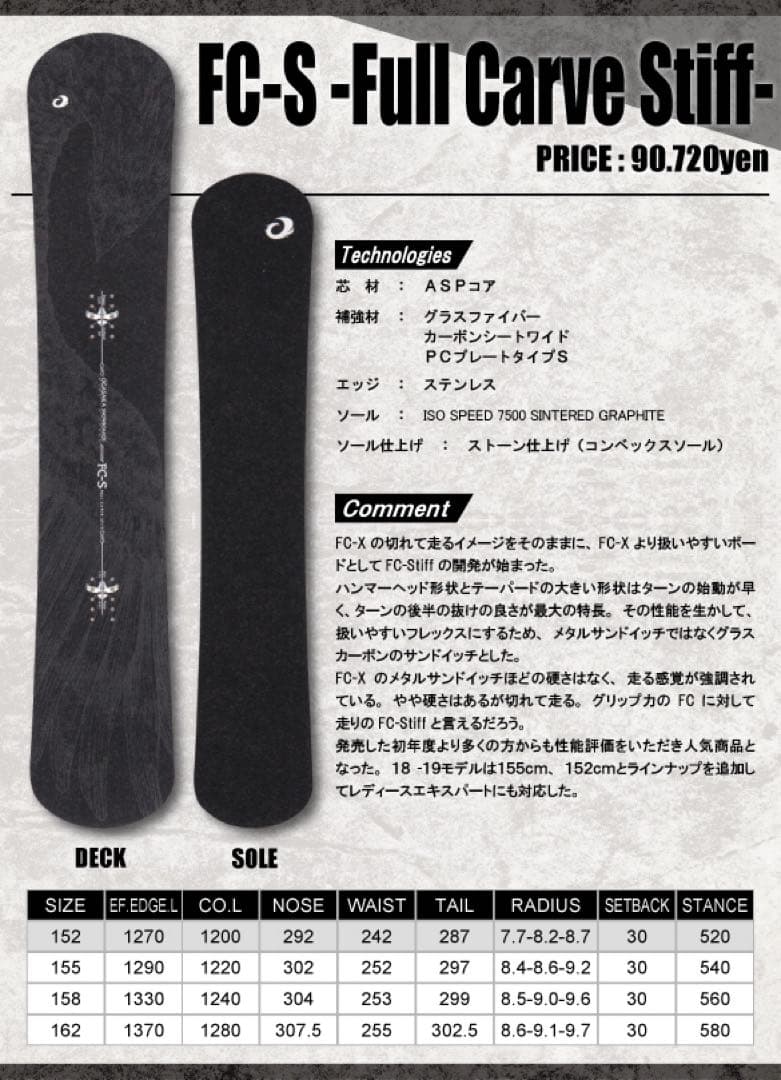 オガサカ FC-S 152 ogasaka FCS チューンナップ済