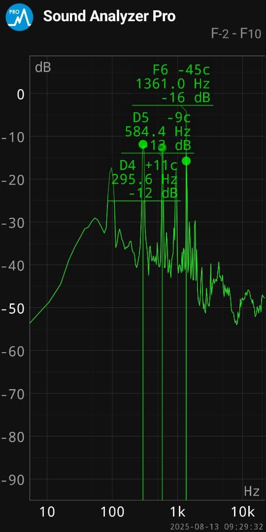 アマナマナ amanamana チベット・シンギングボウル 渋金・大サイズ