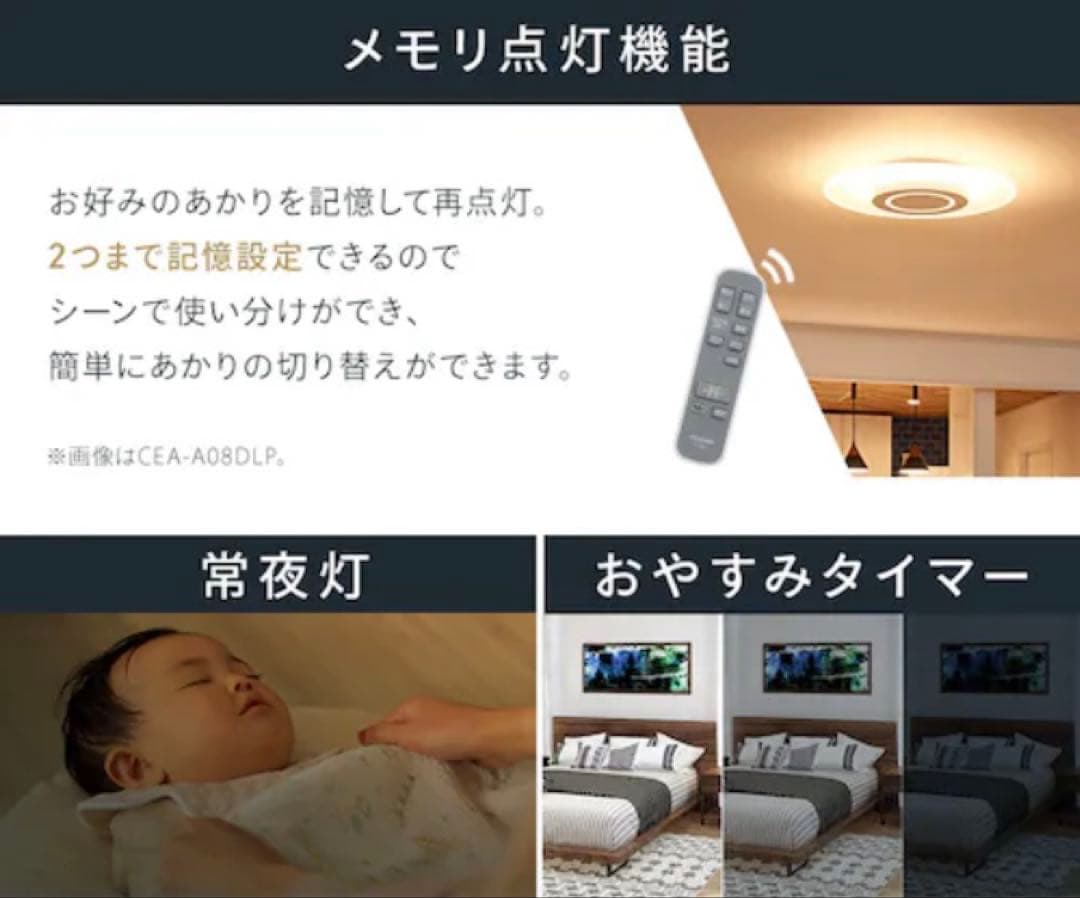 アイリスオーヤマ　シーリングパネルライト　CEA-A12DLP-N ウェーブ