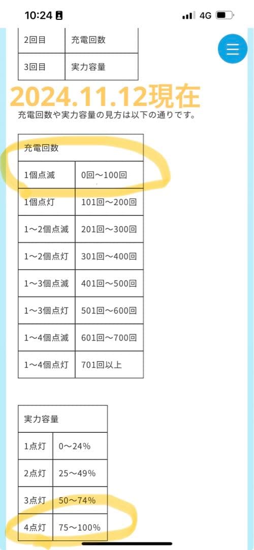 Uuu様用　お引き取り日時、場所、お打ち合わせ済み品