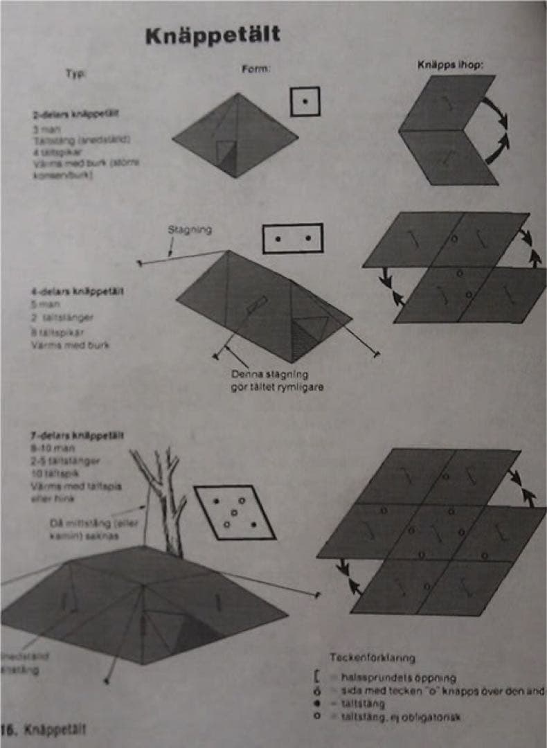 【軍幕屋】希少★ノルウェー軍テント★軍余剰品★4枚組