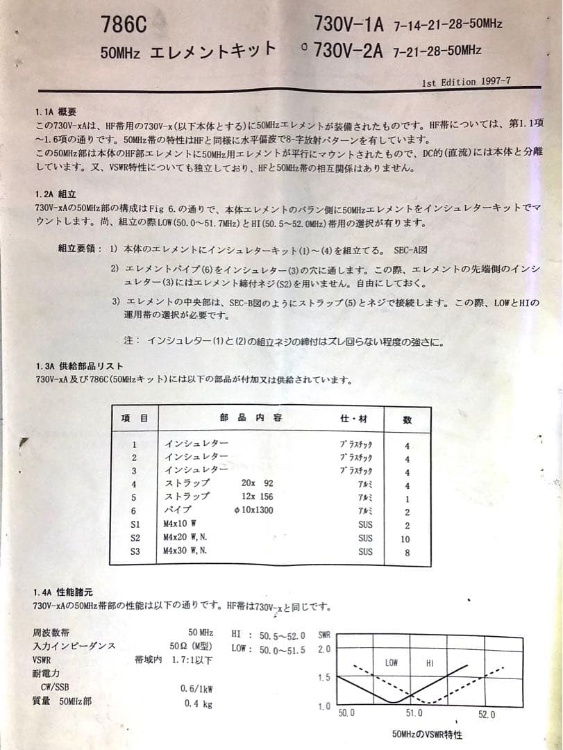 クリエートデザイン 730V-2A ダイポールアンテナ（撤去中古品）